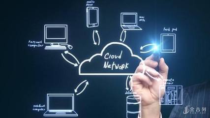 澳洲留學(xué)IT專業(yè)深度解析 聚焦網(wǎng)絡(luò)與信息安全及軟件開發(fā)